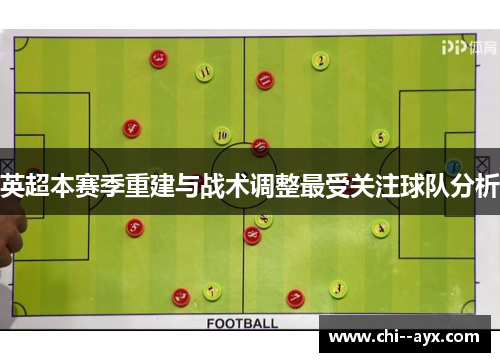 英超本赛季重建与战术调整最受关注球队分析 英超本赛季重建与战术调整最受关注球队分析