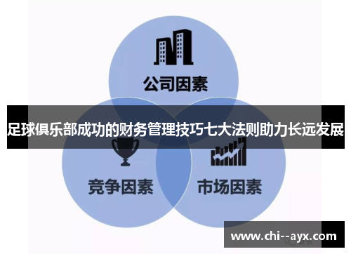 足球俱乐部成功的财务管理技巧七大法则助力长远发展