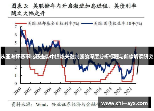 从亚洲杯赛事比赛走势中提炼关键判断的深度分析标题与前瞻解读研究