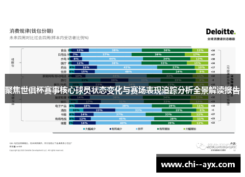聚焦世俱杯赛事核心球员状态变化与赛场表现追踪分析全景解读报告 聚焦世俱杯赛事核心球员状态变化与赛场表现追踪分析全景解读报告