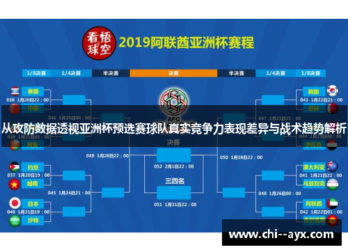 从攻防数据透视亚洲杯预选赛球队真实竞争力表现差异与战术趋势解析 从攻防数据透视亚洲杯预选赛球队真实竞争力表现差异与战术趋势解析