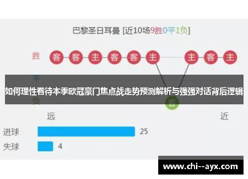 如何理性看待本季欧冠豪门焦点战走势预测解析与强强对话背后逻辑 如何理性看待本季欧冠豪门焦点战走势预测解析与强强对话背后逻辑